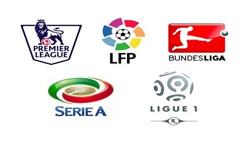 場球員的重 場球員的重