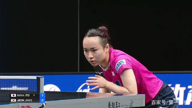 从数据对比 从数据对比