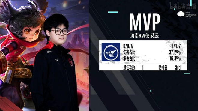 为我们带来 为我们带来