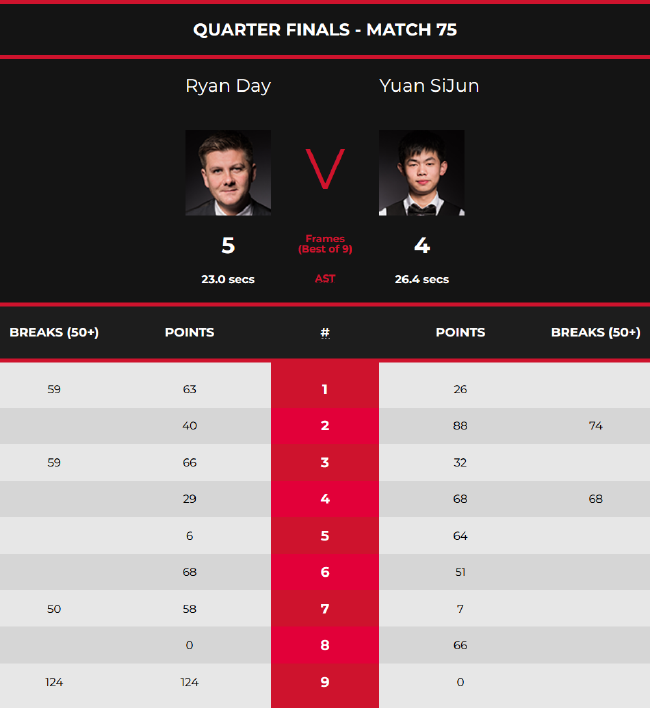 里昂降级而 里昂降级而